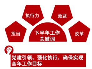 一图看懂 大唐电信集团2017年中工作会报告中的电信业务亮点与展望